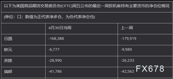 今日國際原油最新價格報價及市場波動分析