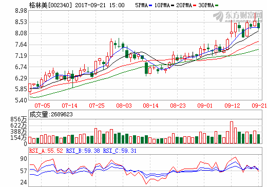 第289頁(yè)