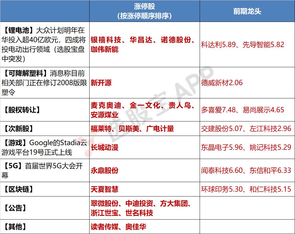 銀禧科技最新消息新聞綜述