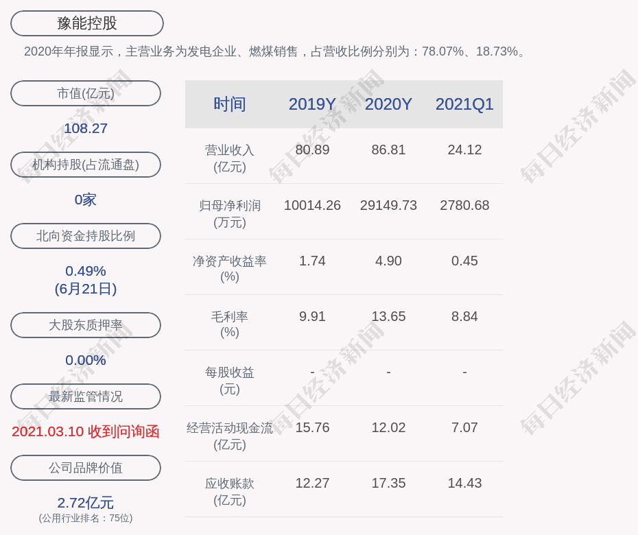 豫能控股重組最新進展揭秘