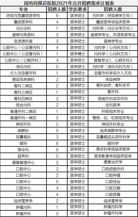 同煤貼吧最新工資動態(tài)及其影響分析