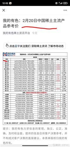 上海稀土今日價(jià)格、市場(chǎng)走勢(shì)及影響因素深度解析