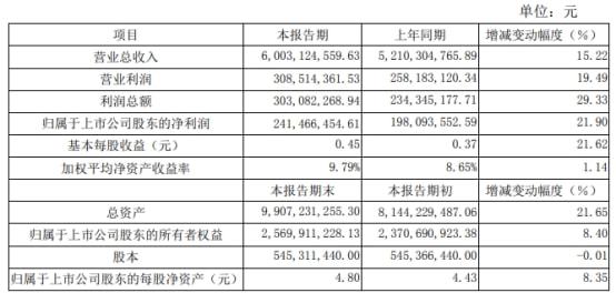 東華科技發布創新引領公告，助推未來科技發展