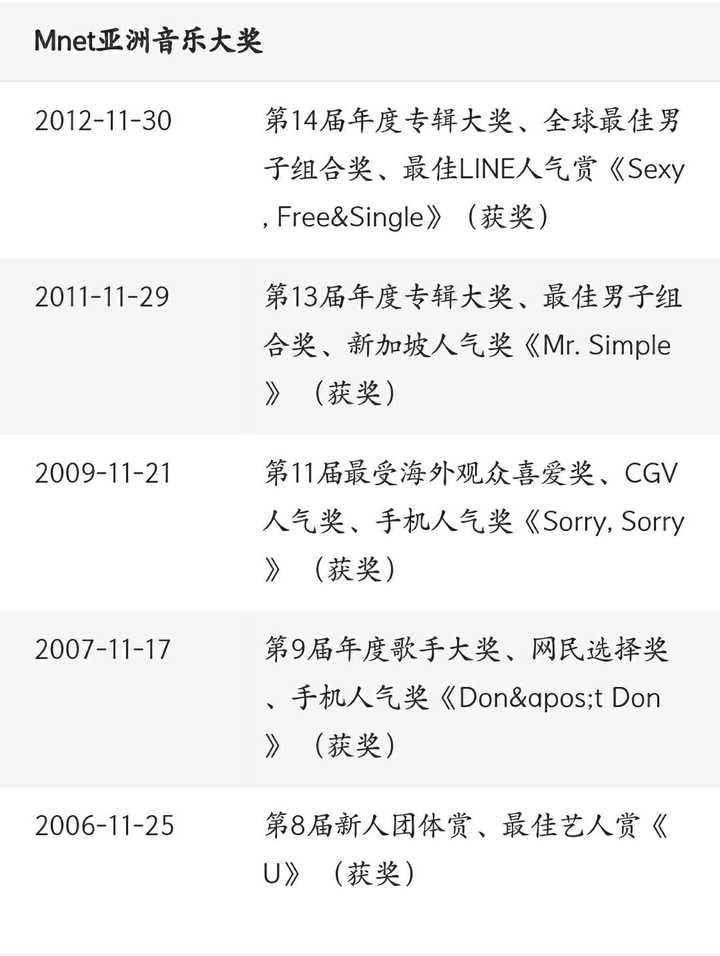 男人團最新網址，無限音樂魅力的探索之旅