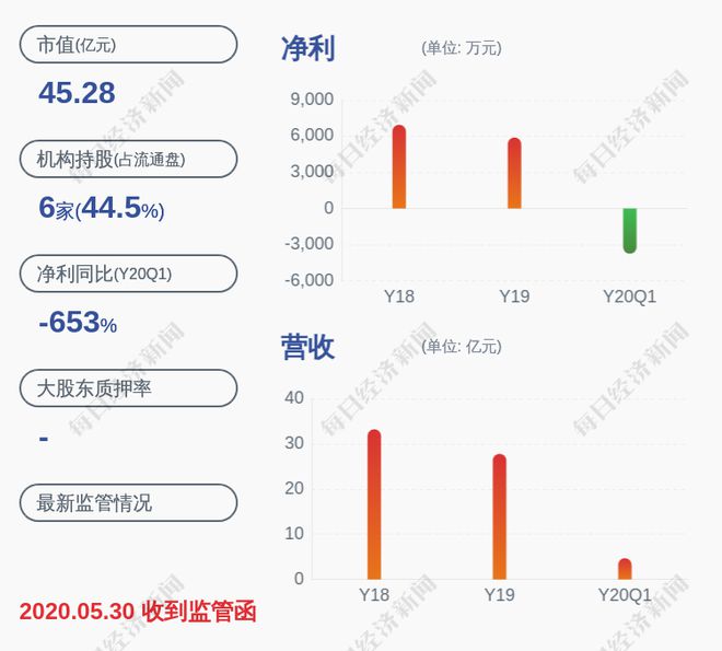 洲際油氣股票最新消息綜述，全面解讀行業趨勢與動態