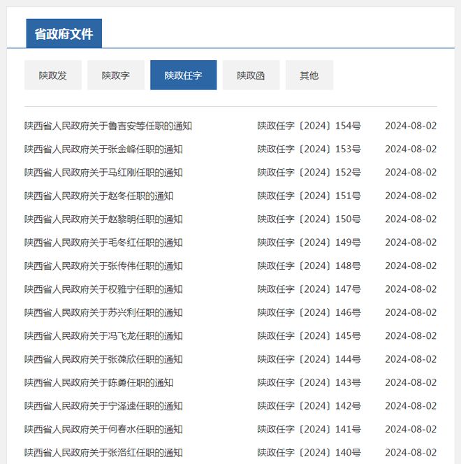 丹鳳縣最新人事任免動態(tài)概覽