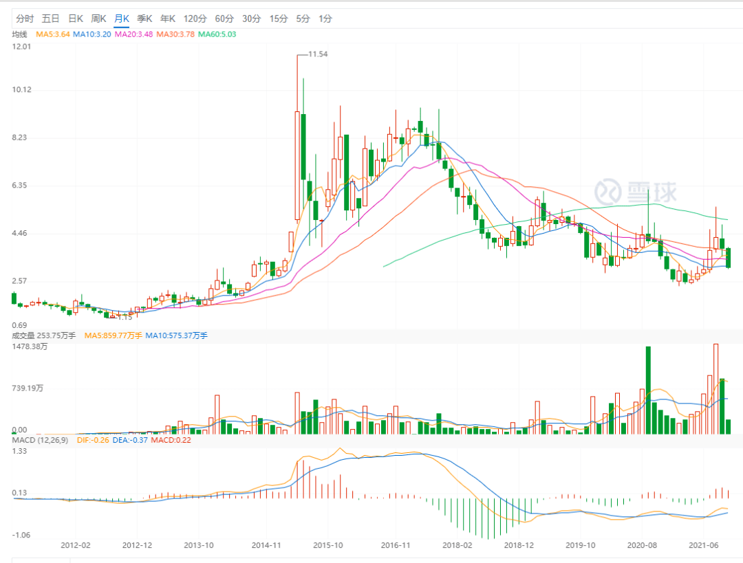 海倫哲股票最新消息深度解析與評估