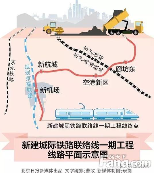 S6城際鐵路最新動態，引領區域交通邁入新時代