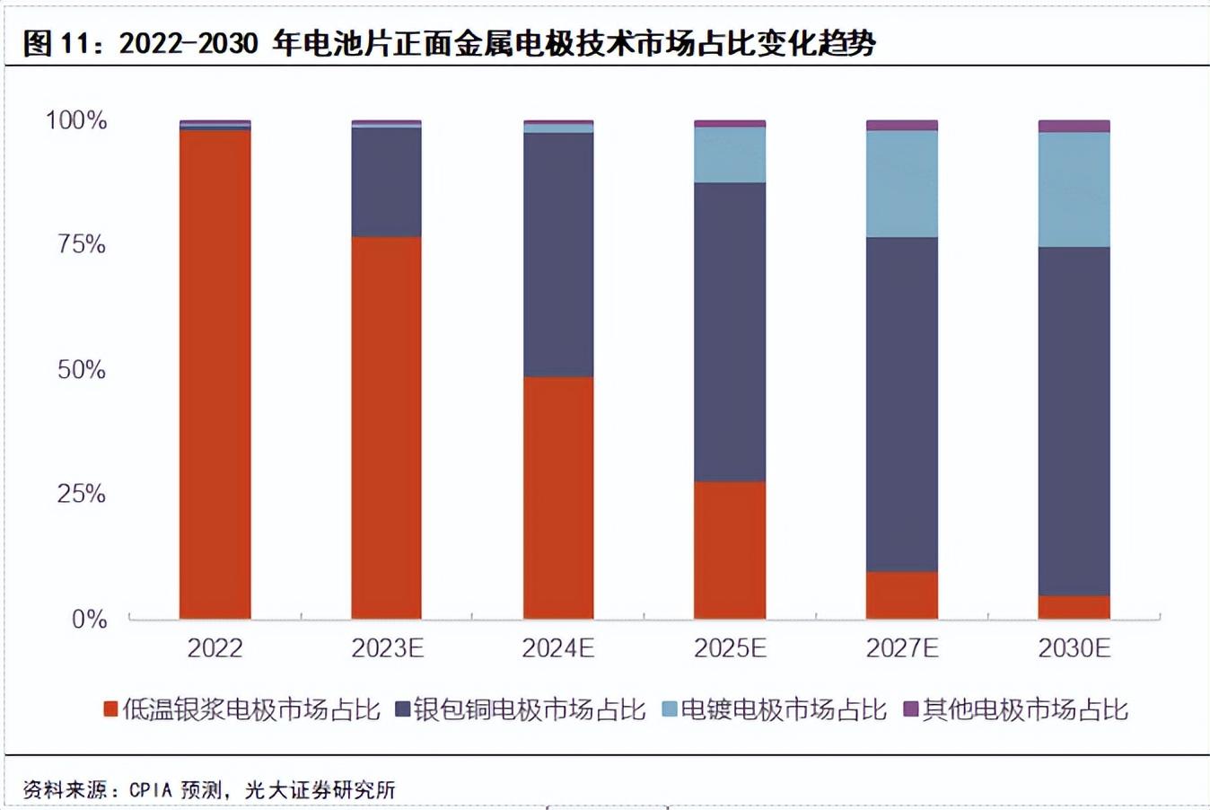 銦最新價(jià)格走勢及市場影響分析