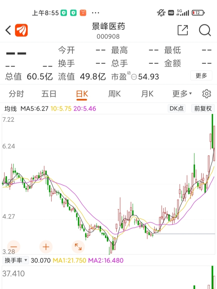 景峰醫藥最新消息全面解讀