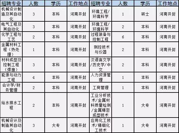 欒川在線最新招聘動態及其社會影響分析