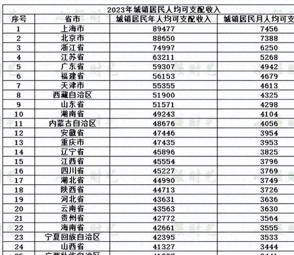 2024年撫恤金表最新概覽解讀，全面理解撫恤政策的更新與調整