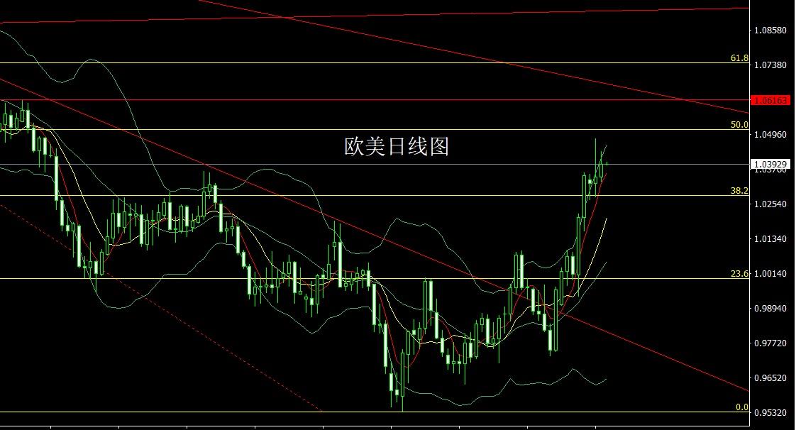 今日白銀走勢解析，最新動態與趨勢分析