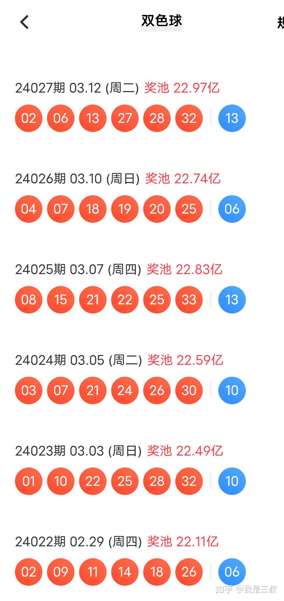 最新開獎號碼，探索、期待中的理性應對之道