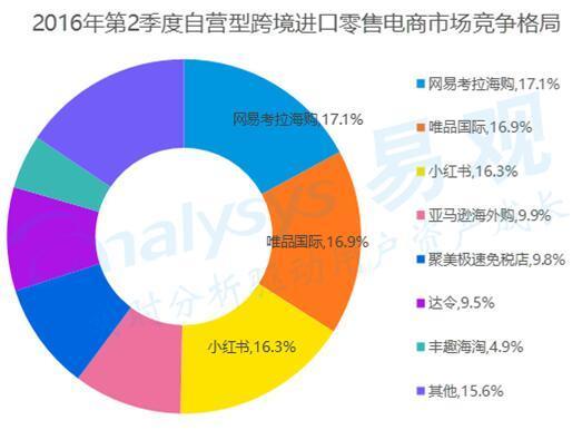 跨境通最新動態深度解析