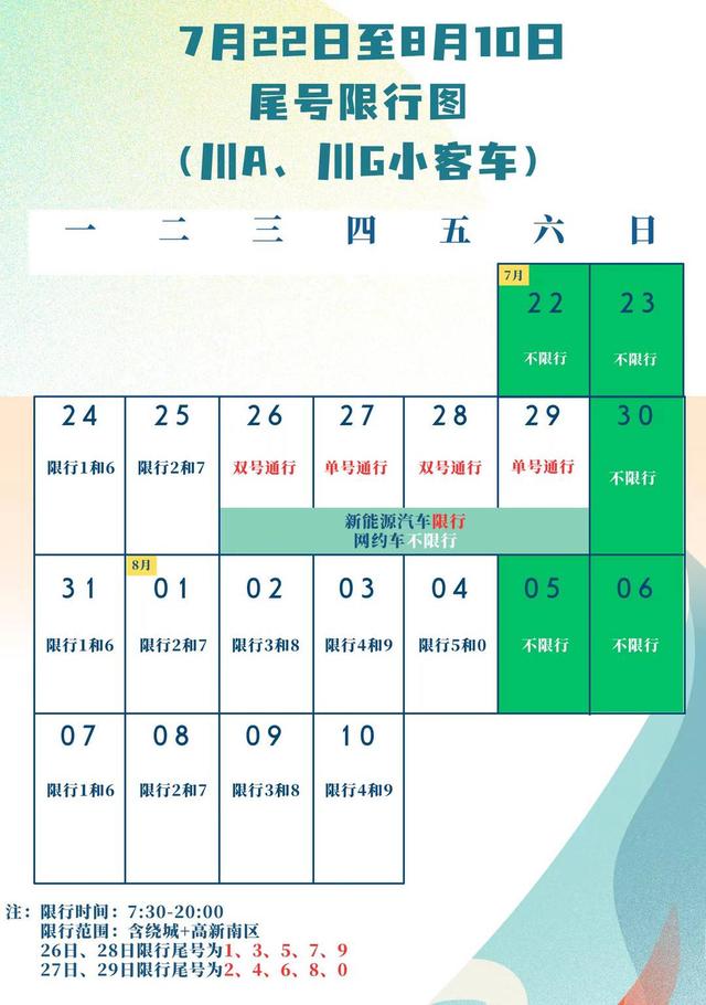 成都市車輛限號最新規定及其深度影響分析