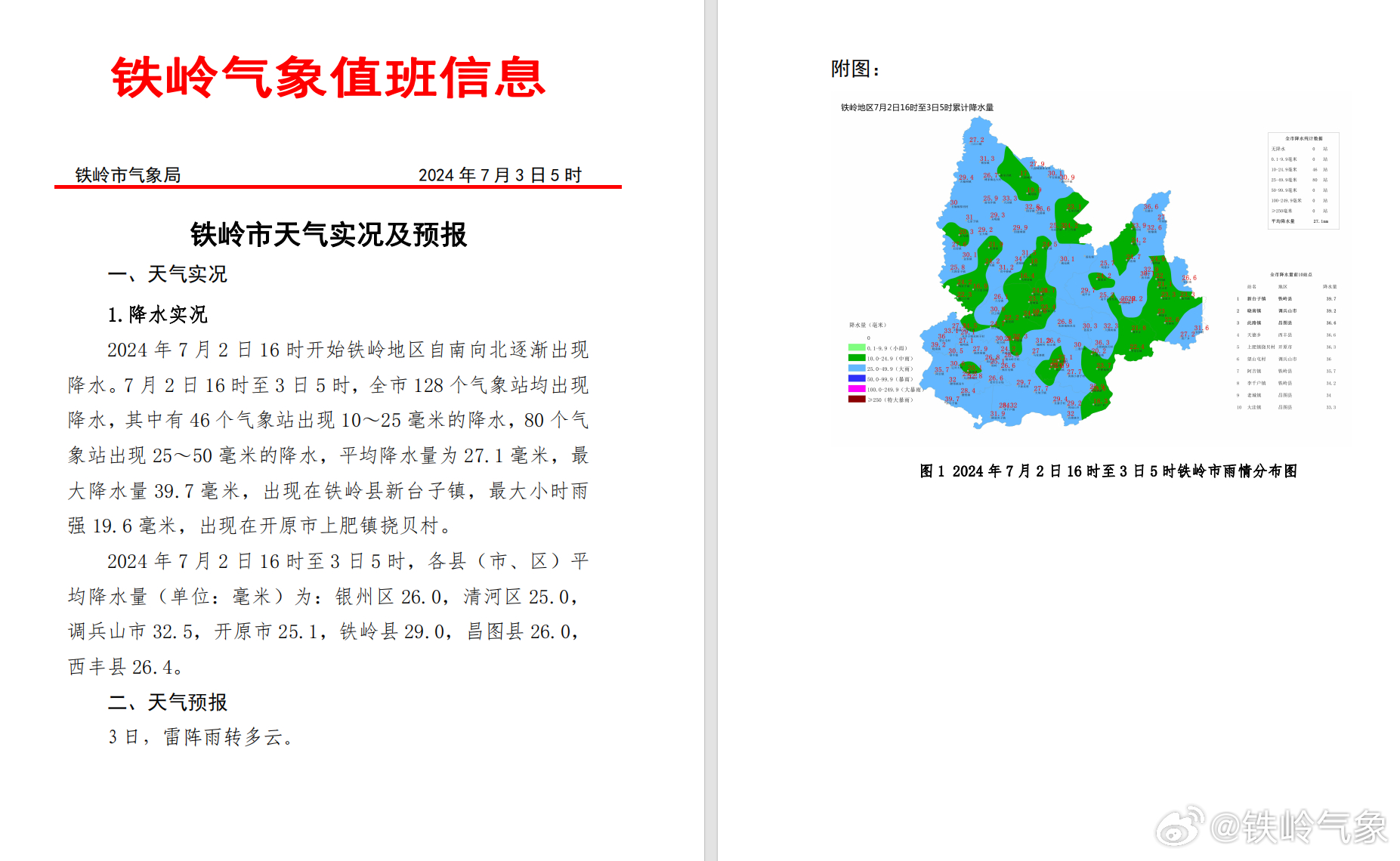 鐵嶺最新天氣預報通知