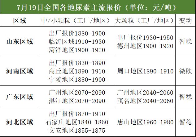 復(fù)合肥最新價(jià)格動(dòng)態(tài)解析與趨勢(shì)分析