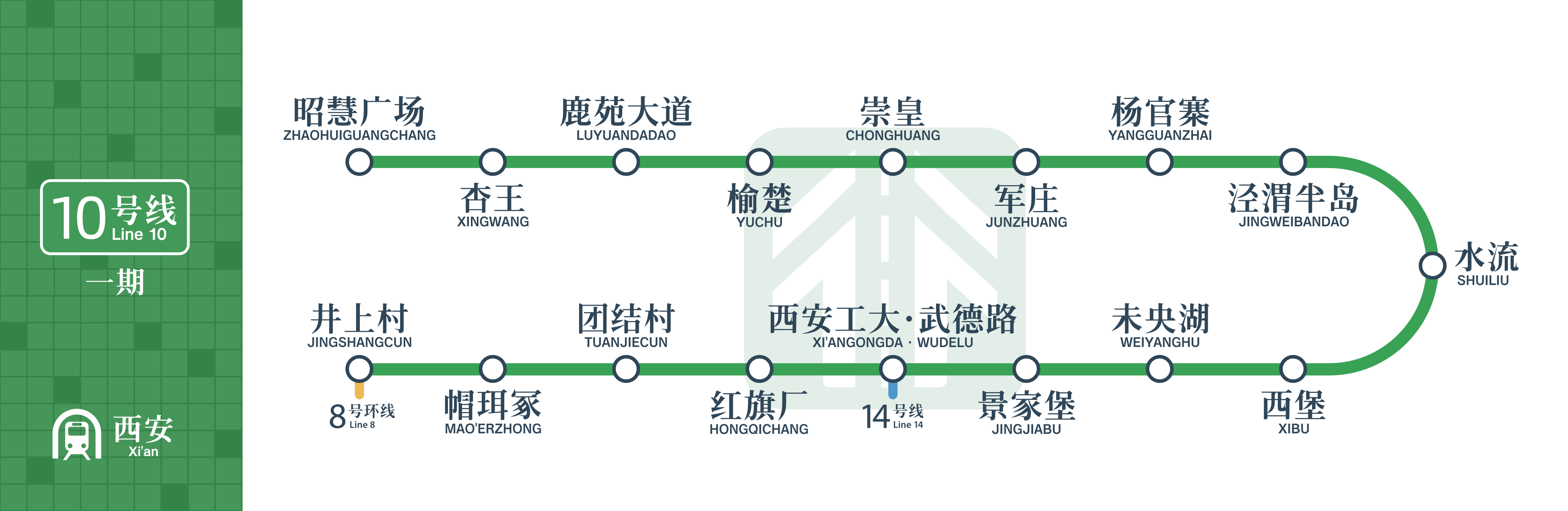 西安地鐵十號(hào)線最新動(dòng)態(tài)全面解析