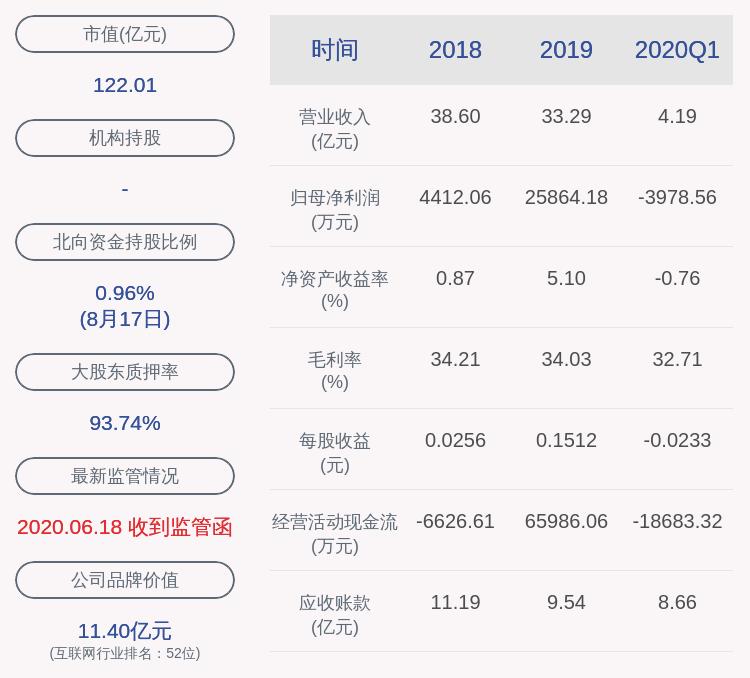 旋極信息最新動態，引領數字化轉型的新引擎